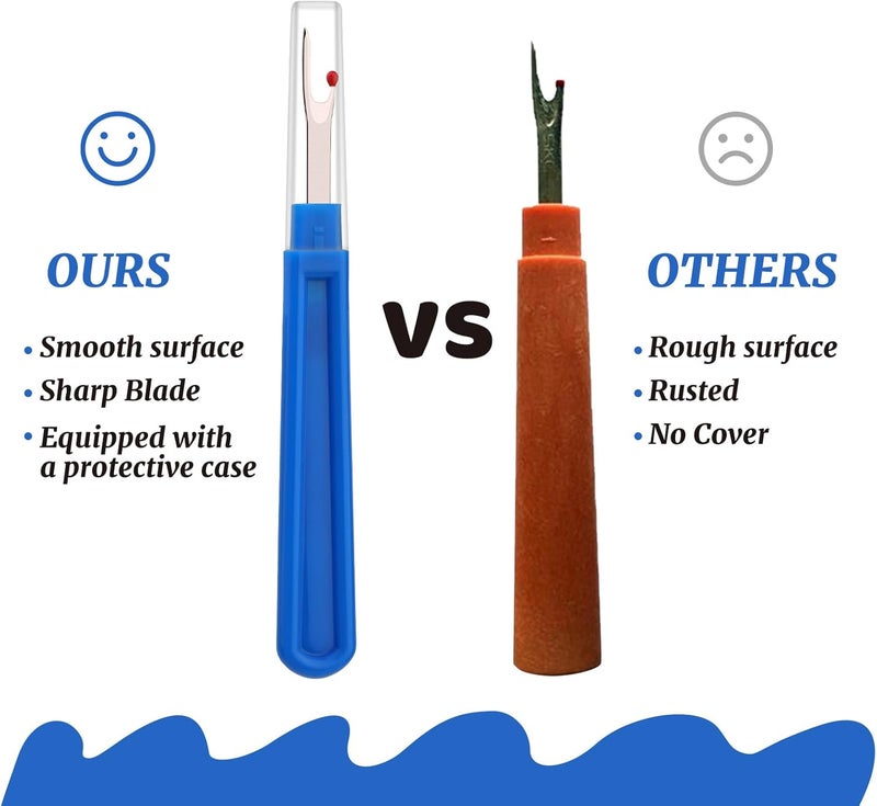 ZMAAGG 6 PCS Seam Ripper Set, Ergonomic Grip Seam Ripper, Blue Seam Ripper for Sewing Crafting and Removing Embroidery Hems and Seams (Blue) - Image 4